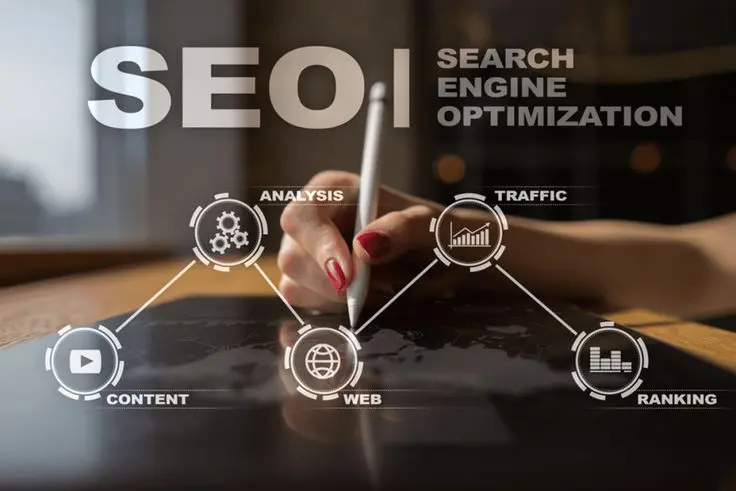 Best Search Engine Optimization